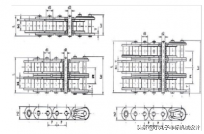 ​链条规格型号及其识别