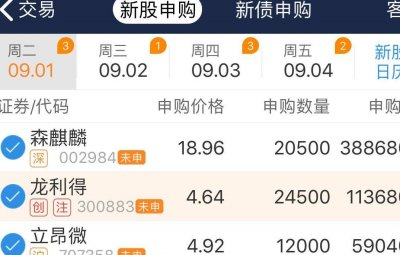 ​《打新股的时间，技巧》