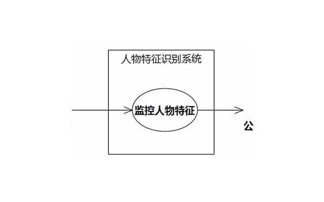 我从初识到邀约约会的故事分享 我从初识到邀约约会的故事分享
