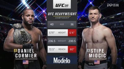 ​UFC 241：米欧奇逆势崛起，第四回TKO科米尔，重夺冠军腰带