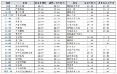 速看!青岛这些公交末车时间调整了
