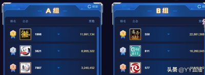 ​稳操胜券？心悦这一仗打得漂亮