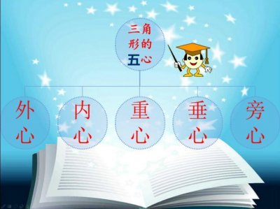 ​初中数学竞赛中的“五心”-外心、内心、重心、垂心、旁心！