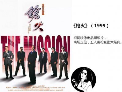 ​不可错过的9部杜琪峰经典电影