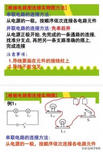 ​电路基础知识: 物理电路图和实物图画法