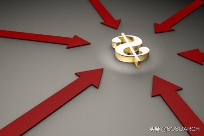 ​房地产未来趋势