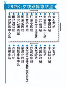 ​26路公交7日开通！直达南安北站，沿途经过这些站