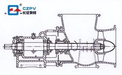 ​强制循环泵的工作原理