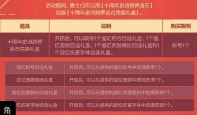 ​dnf十周年史诗跨界金石获取攻略 礼盒内容及兑换途径