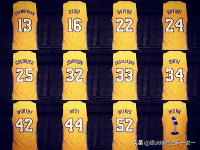 ​NBA各队球衣退役情况一览（西部）