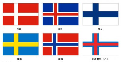 ​最全科普｜欧洲国旗的正确打开方式：拿破仑和上帝的争霸