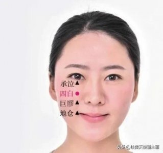 ​祛风明目、舒筋活络—四白穴