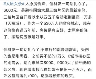 ​太原未来几年房价的走势