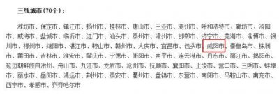 ​最新中国城市分级名单出炉！咸阳成陕西唯一的三线城市