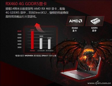 ​Radeon RX500参上！AMD主流移动显卡值不值得选？