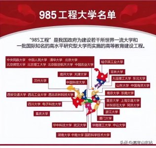 ​什么是985大学？