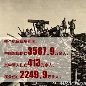 ​抗战时期伤亡最多的省份是哪个？抗战最悲壮惨烈的莫过于川军