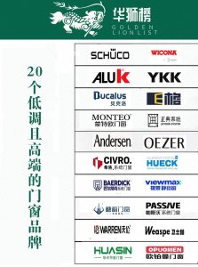 ​20个高端的门窗品牌合集推荐