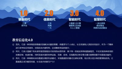 ​教育信息化建设历程