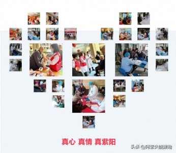 ​世界红十字日你了解多少？