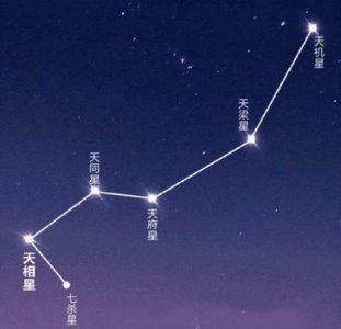 南斗七星和北斗七星说法
