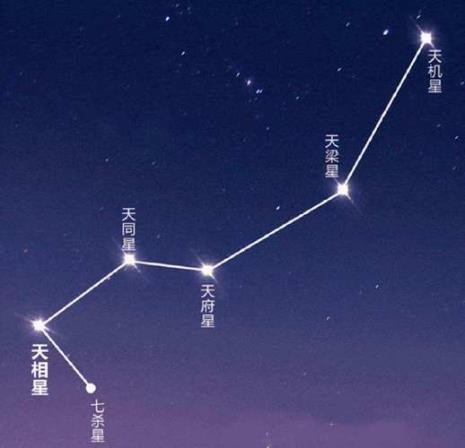 南斗七星和北斗七星说法