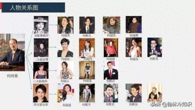 ​一代传奇落幕，赌王何鸿燊家族，旗下都有哪些产业