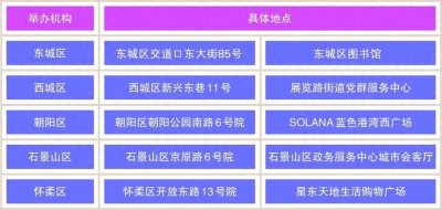 ​“妈妈岗”来了，快来报名——