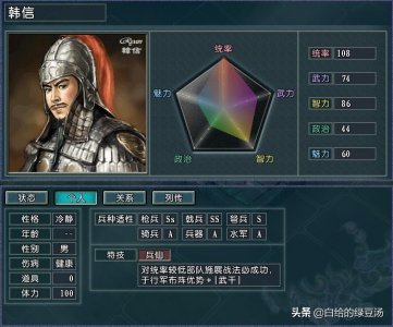 ​相辅相成 三国志11血色衣冠：名将和他们“自带”的保镖