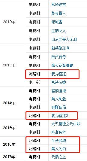 于正三年没道歉的原因竟然是为了省钱？！