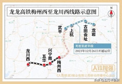 ​梅龙高铁9.14投入运营，龙龙高铁2028年建成，杭广高铁未来可期。