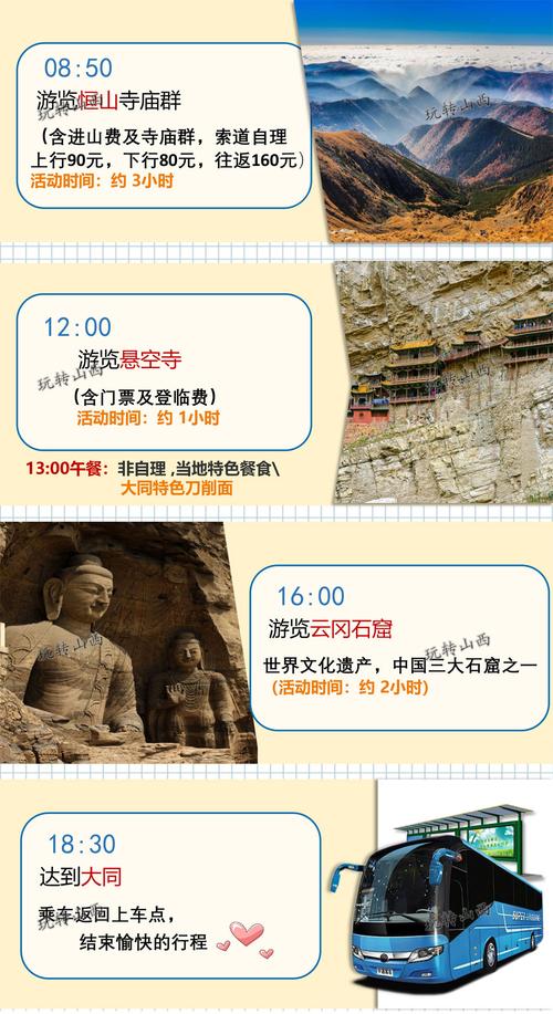 5、门票的使用方式: