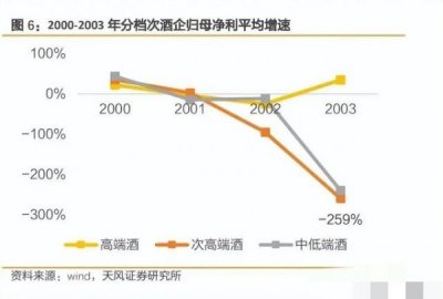 38度淡雅青酒，青酒淡雅版42度
