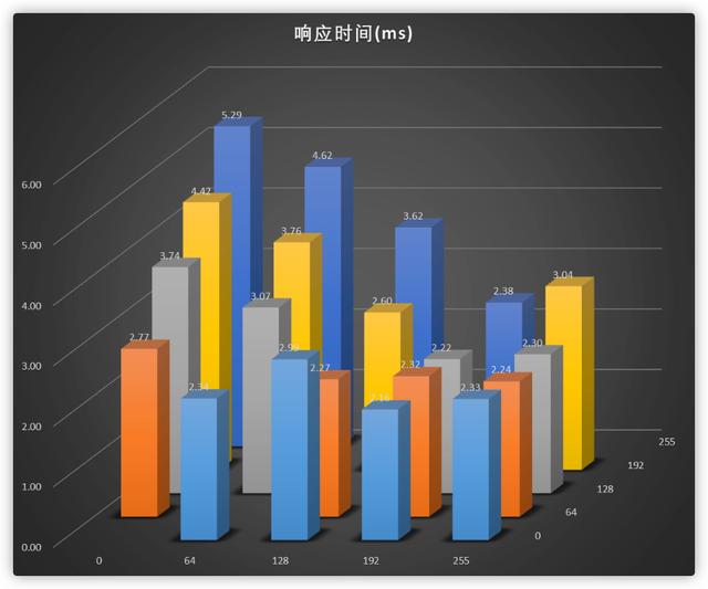 千元27寸显示器推荐性价比（显示器选购终极攻略双11特别篇）(11)