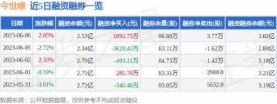 ​今世缘酒的价格(今世缘酒多少钱一箱)