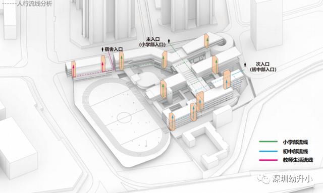 深圳市新建学校（深圳又一波新建学校曝光）(15)