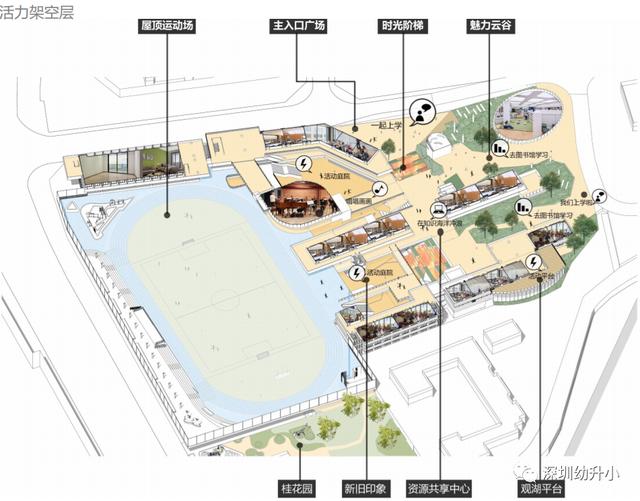 深圳市新建学校（深圳又一波新建学校曝光）(16)