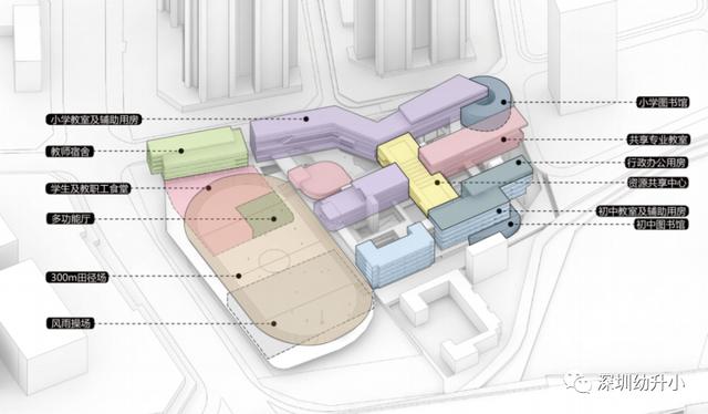 深圳市新建学校（深圳又一波新建学校曝光）(14)