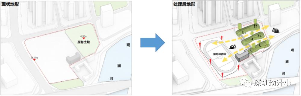 深圳市新建学校（深圳又一波新建学校曝光）(18)