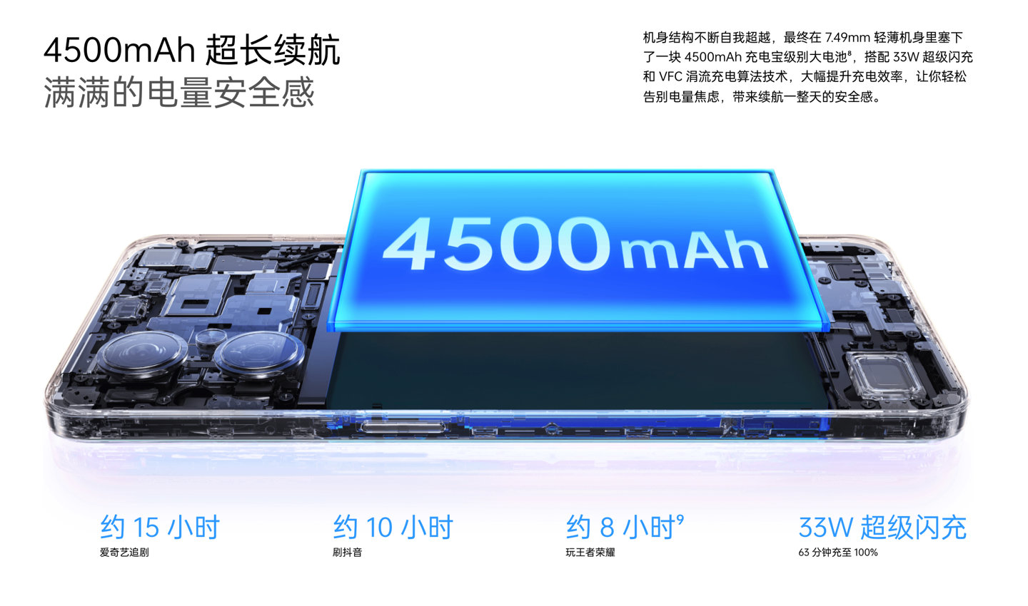 oppoa96多少钱(OPPO A96即将开售)