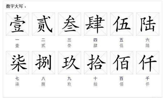 大写的一到十怎么写繁体字 大写数字1-10的写法