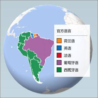 南美洲国家官方语言西班牙语（斯瓦西里语是非洲语言当中使用人口最多的语种）