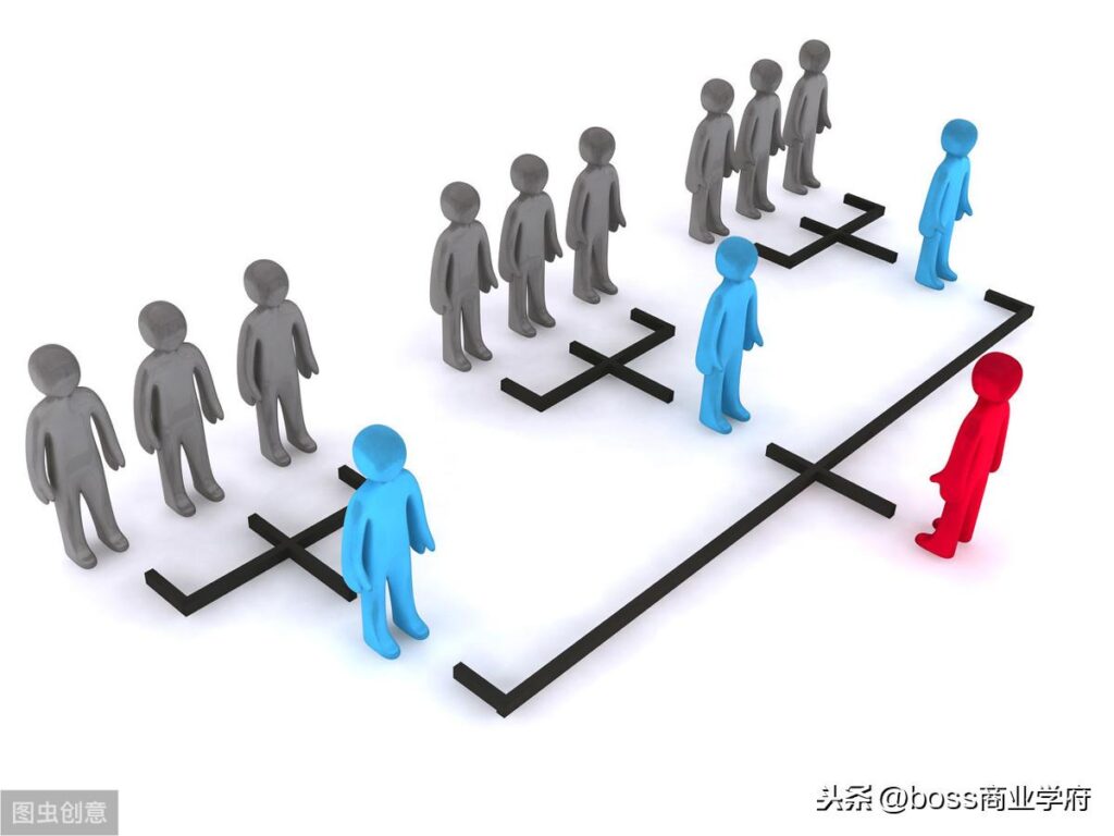 什么是海豚理论_管理学的十大法则 什么是海豚理论_管理学的十大法则