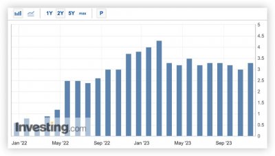 标志性事件!十年“存款零利率”后,日本银行业开始加息了