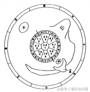 阴宅风水案例(玄空宅断·阴宅案例三)