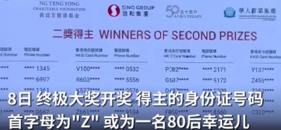 香港有多大面积(香港房价到底有多高)