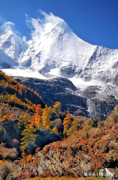 2、黄果树瀑布—龙头山镇—三台县—新都桥—成都