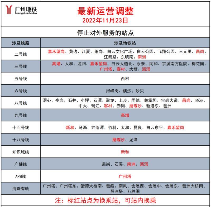 广州南站到火车站坐几号地铁(最新广州地铁线路图)