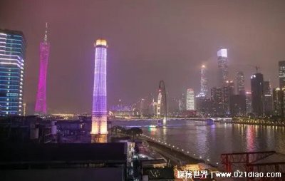 中国二线城市有哪些2025排名,一共30个(昆明排第一)