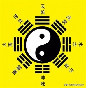 你只知道八卦却不知“乾坎、艮、震、巽、离、坤、兑”是何意思!